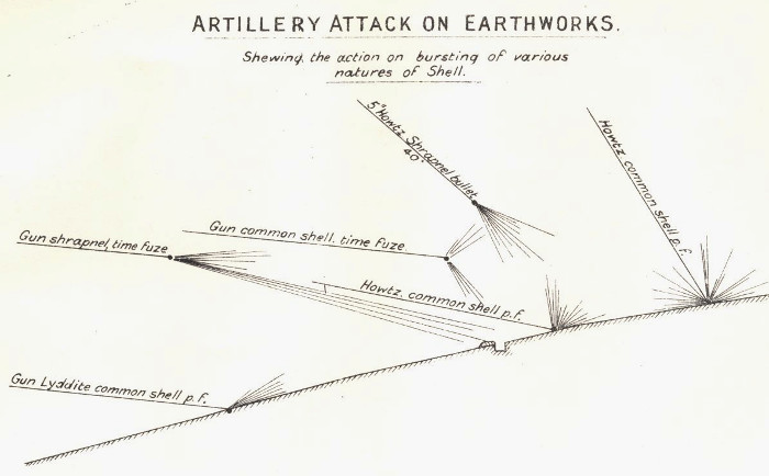 Desertion and Shell shock — espritdecorps