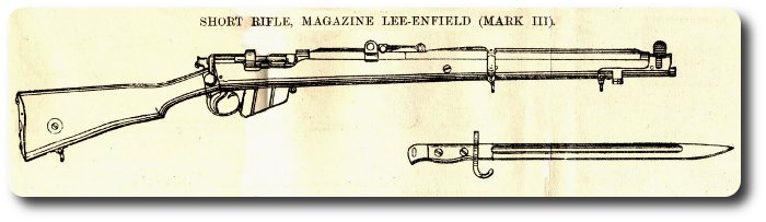 Exploded View: Short, Magazine Lee-Enfield, Mk III