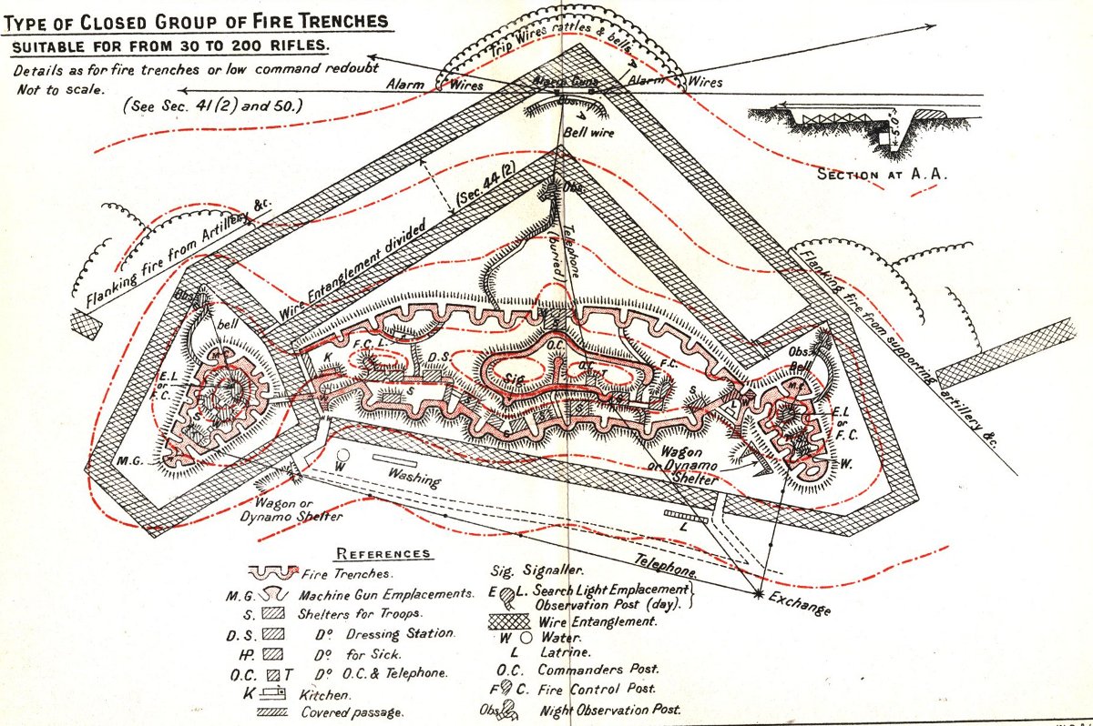 1911_Manual_of_Field_Engineering