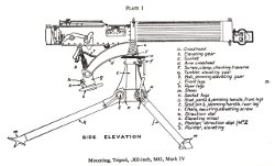 The .303 Vickers Machine Gun.