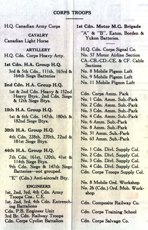 Order of Battle of the Corps Troops, 9th April 1917