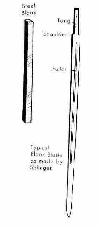 Typical Blank Blade as made by Solingen